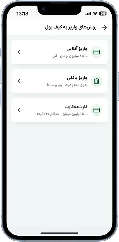 روش‌های متنوع واریز ریالی 